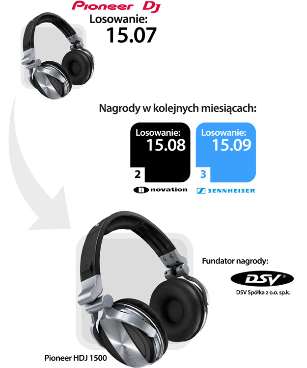 <span class='zdjecie center'><img width='' height='' src='/img/artykuly/zdjecia/pioneer-dj-stanton-hdj1500-63990.webp' alt='[img:1]' /></span>