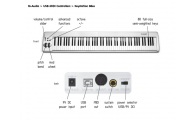 M-AUDIO KEYSTATION 88 ES - klawiatura sterująca