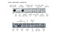 M-AUDIO OMNISTUDIO USB - interfejs USB