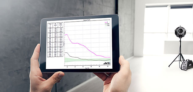 Webinar NTi Audio Room Acoustics Reporter już 12 stycznia