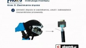 Zestaw narzędzi do zarabiania złącz HDMI, ProCAB